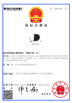 商标注册证 64627544